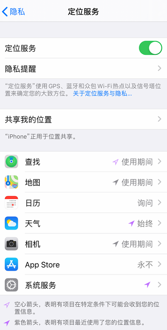 塘厦镇苹果手机维修分享iPhone 状态栏中时间显示为蓝色图标是什么情况 